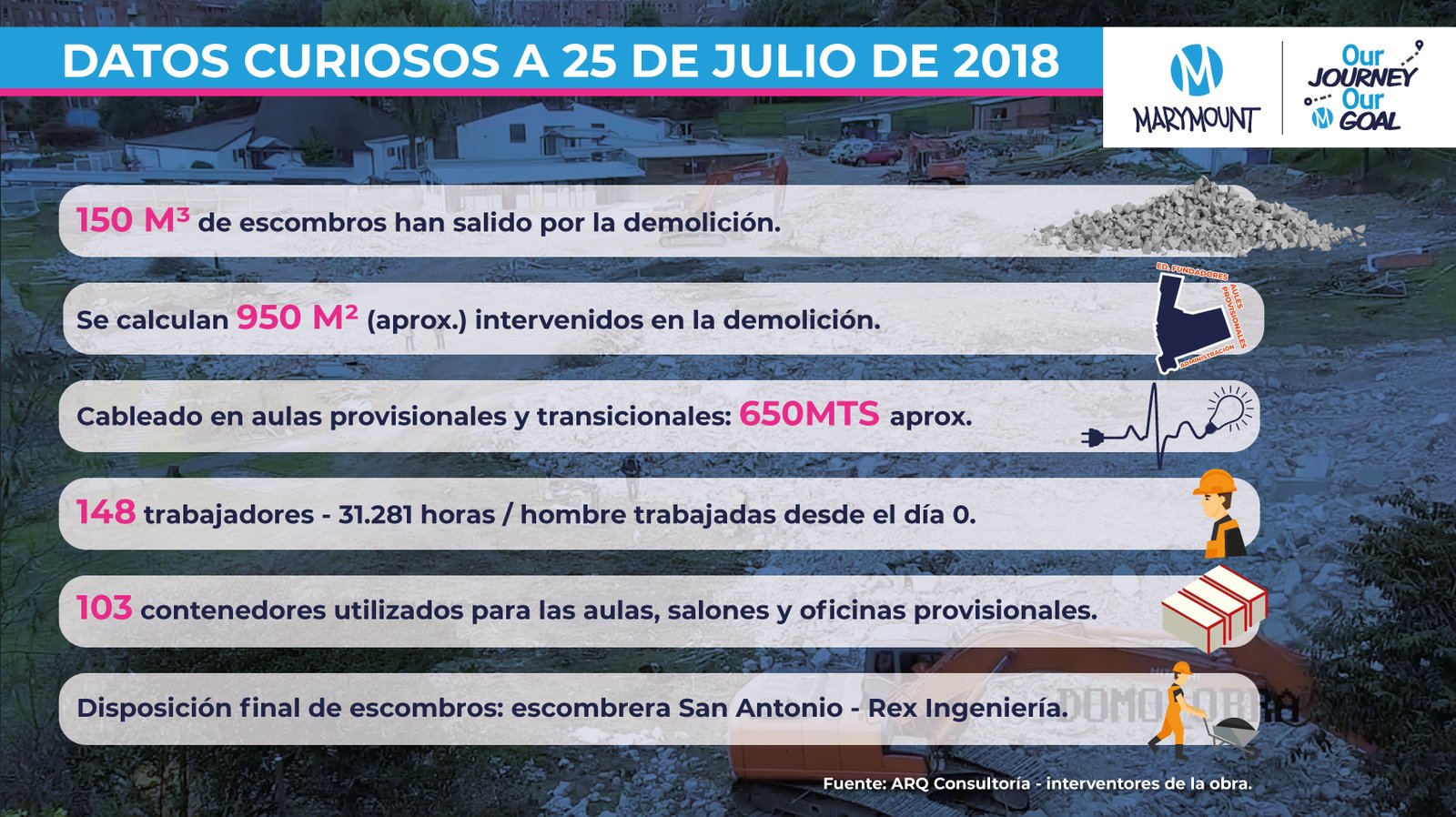datos-de-obra-info