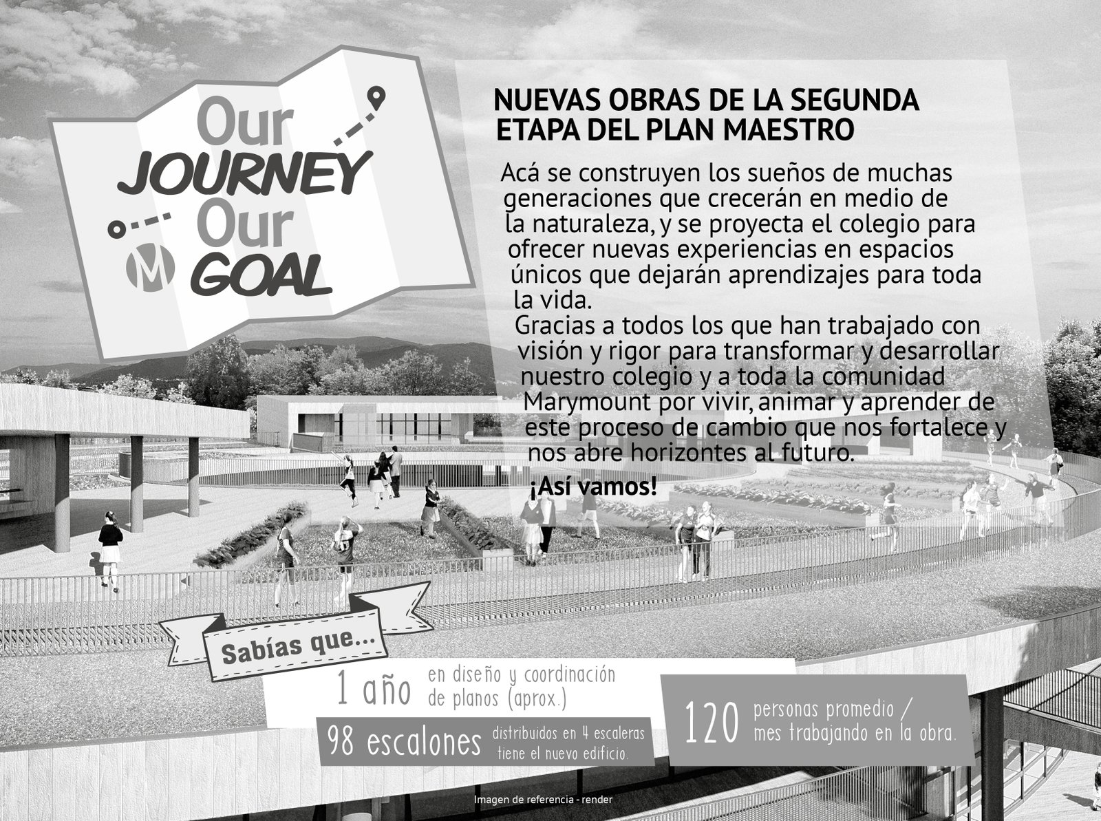 Infografia Our Journey Our Goal 1