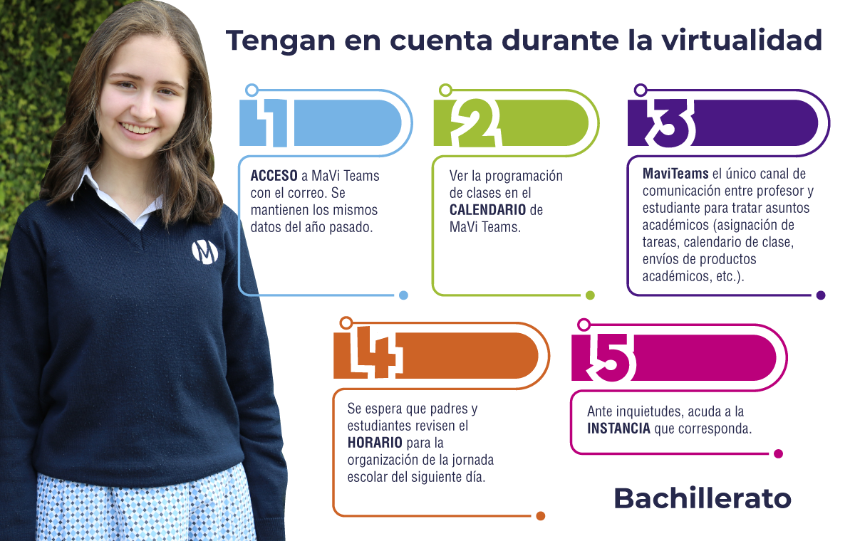 virtualidad-Bachillerato