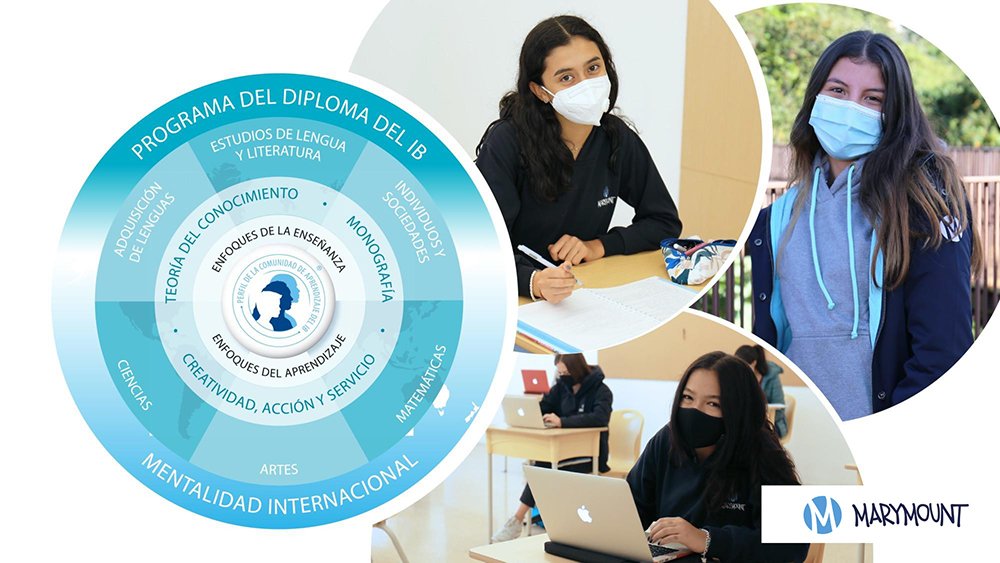 1Programa diploma IB