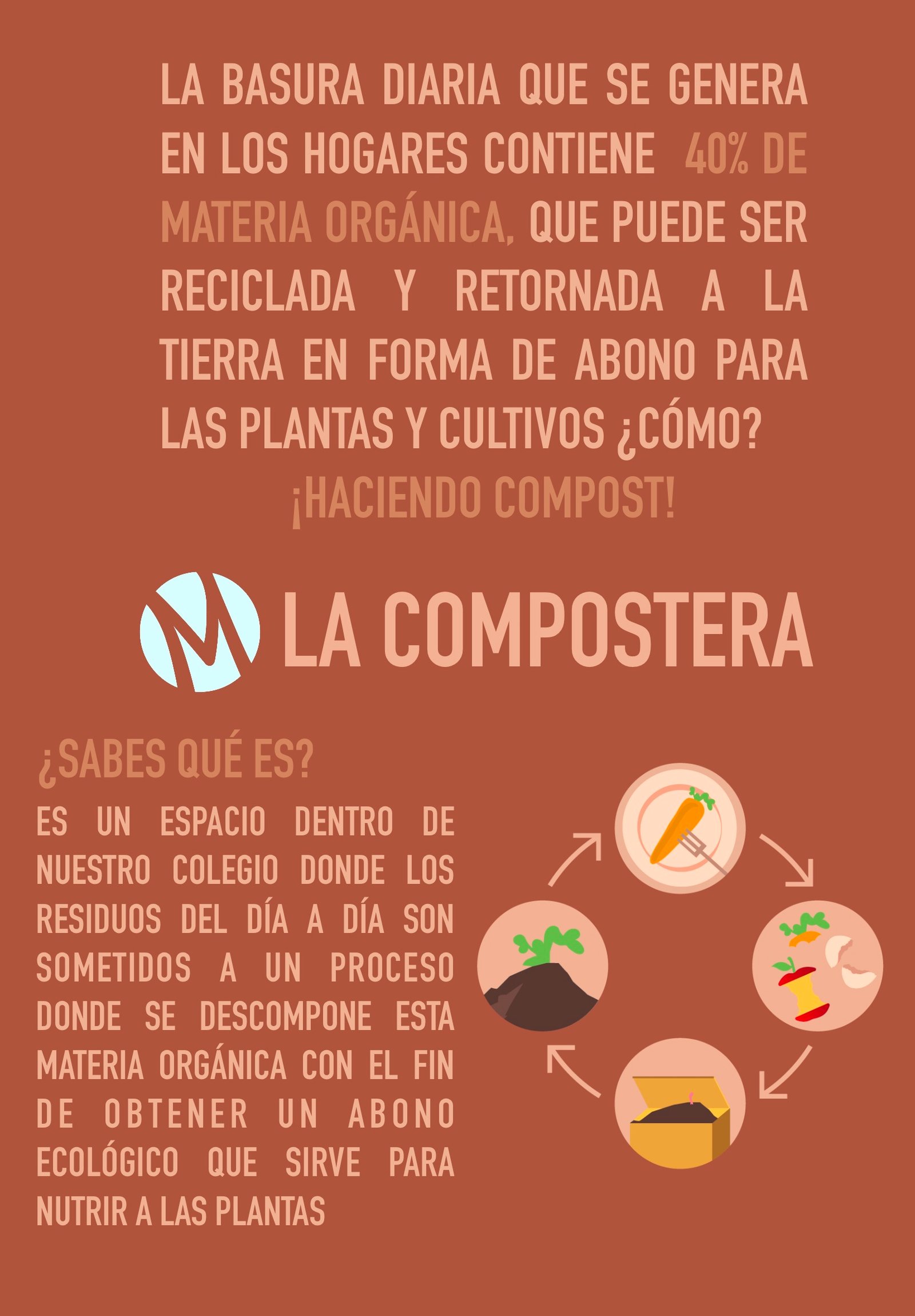 Poster Compost