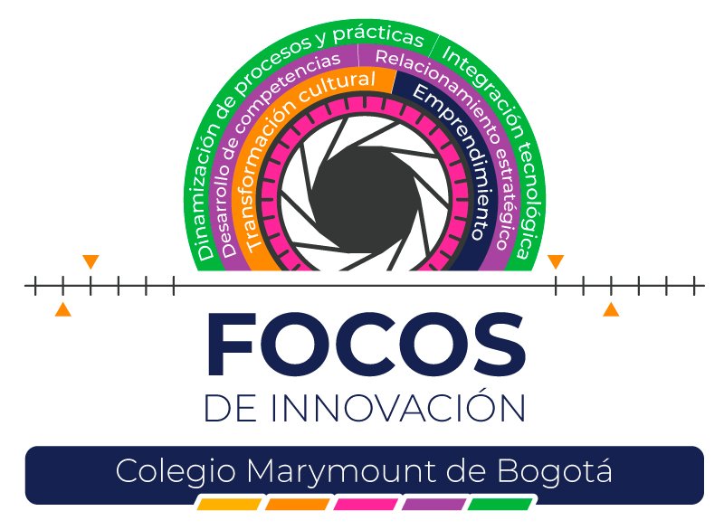 FocosMarymount